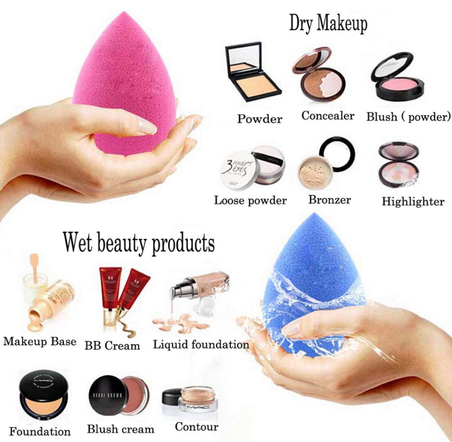 6-Piece Makeup Sponge Set - Flawless Application | Ferris Deals